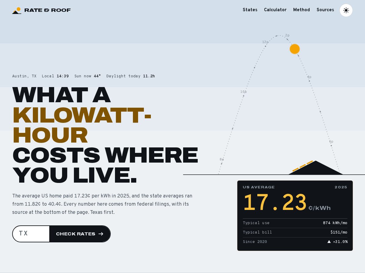 Landing-page snapshot of rateandroof.com