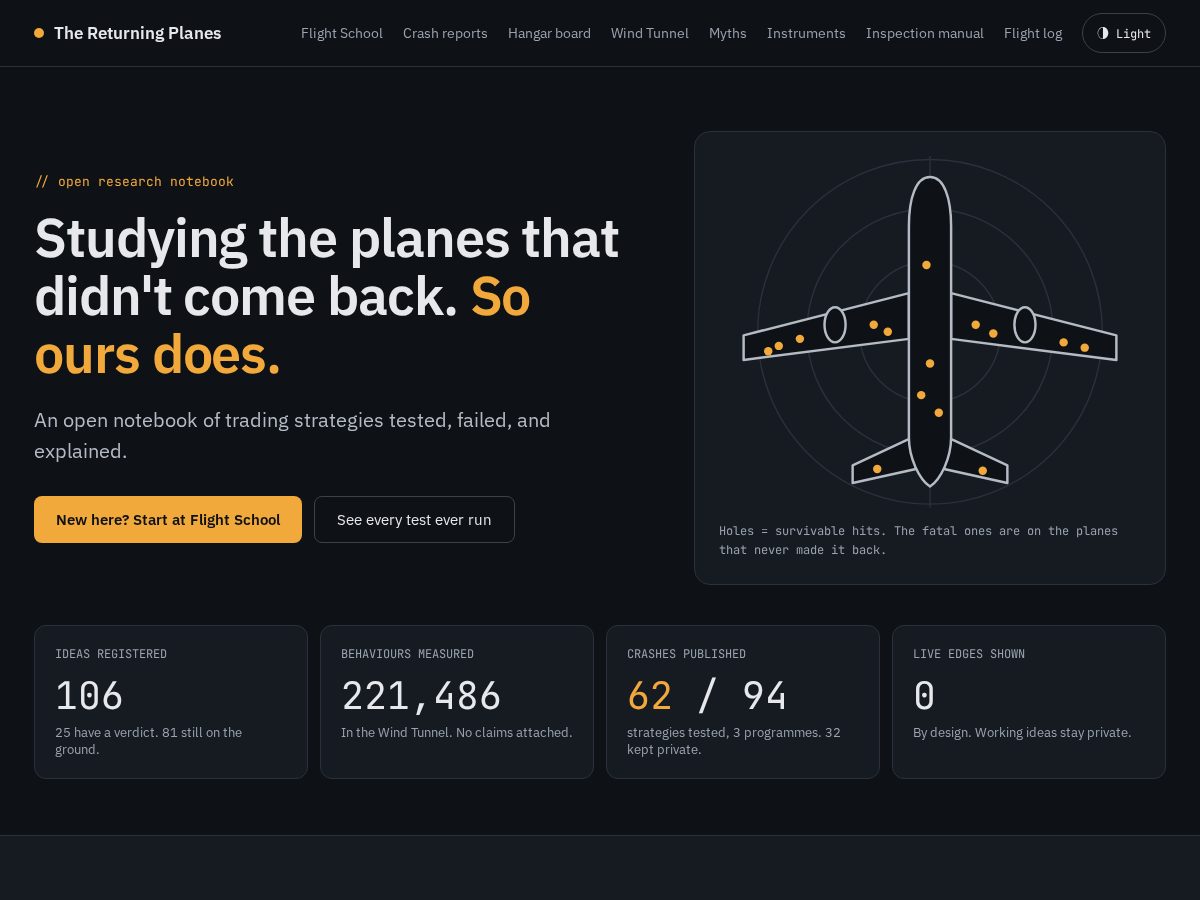 Landing-page snapshot of returningplanes.com