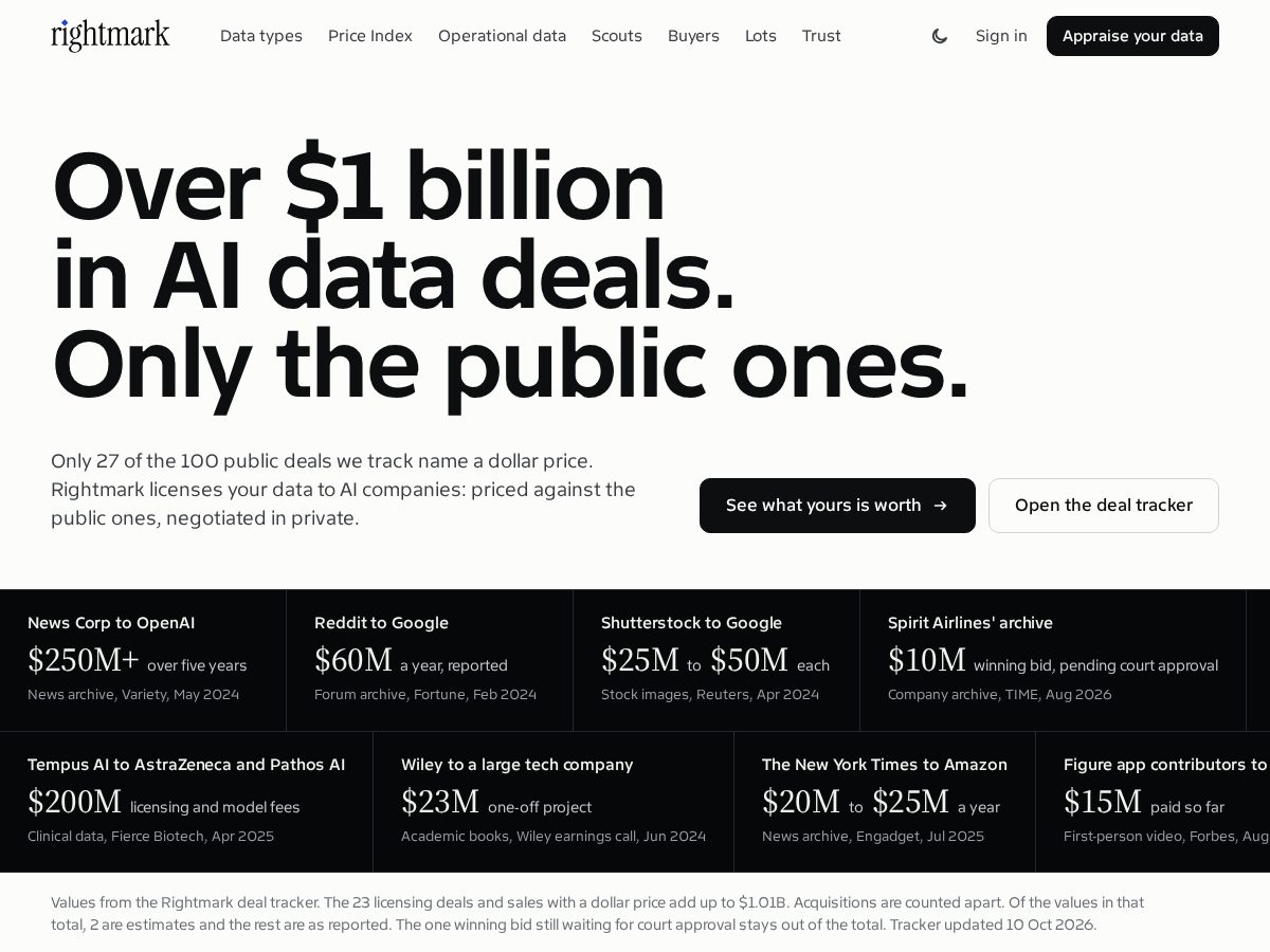 Landing-page snapshot of rightmarkrights.com