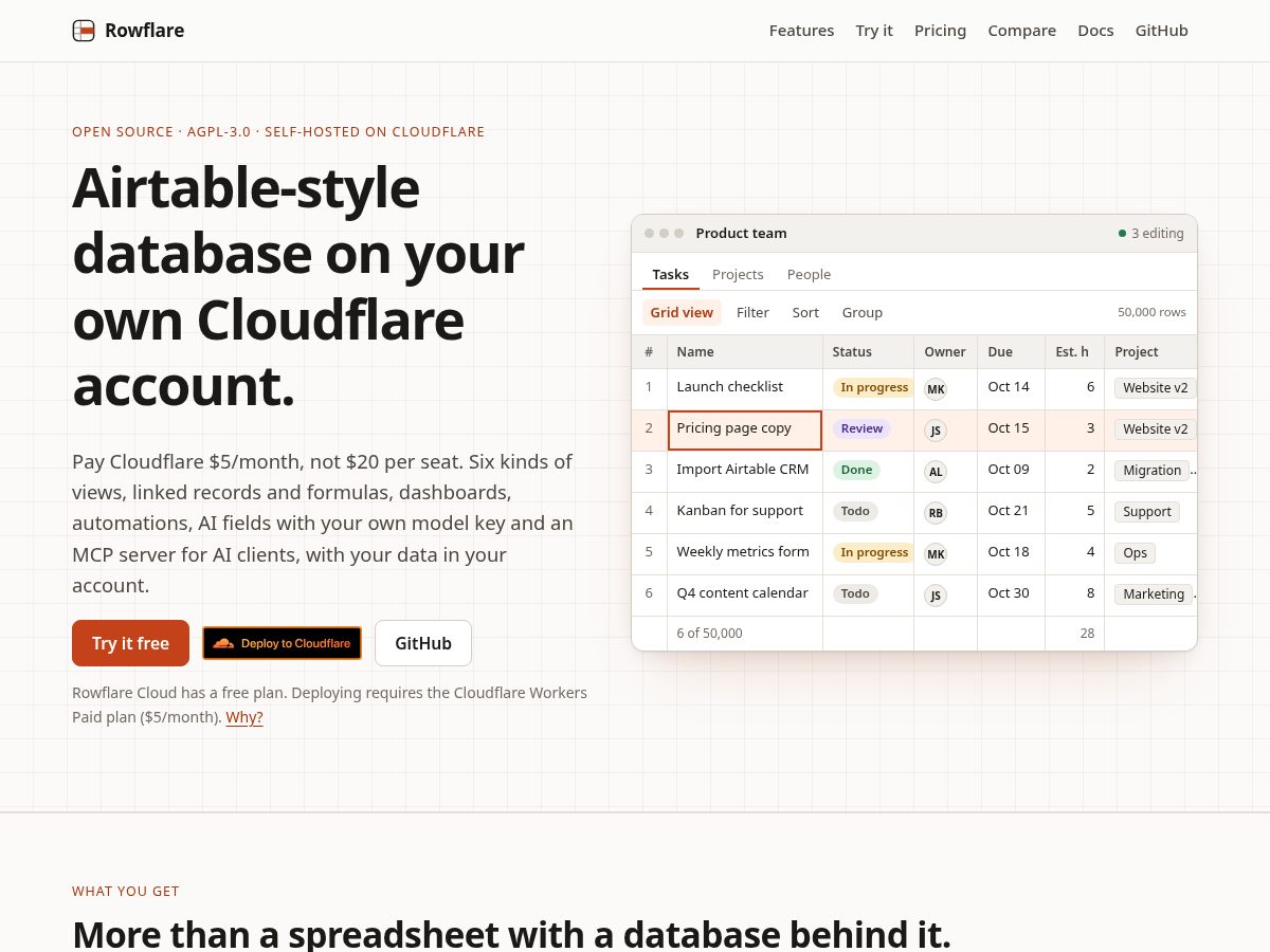 Landing-page snapshot of rowflare.com