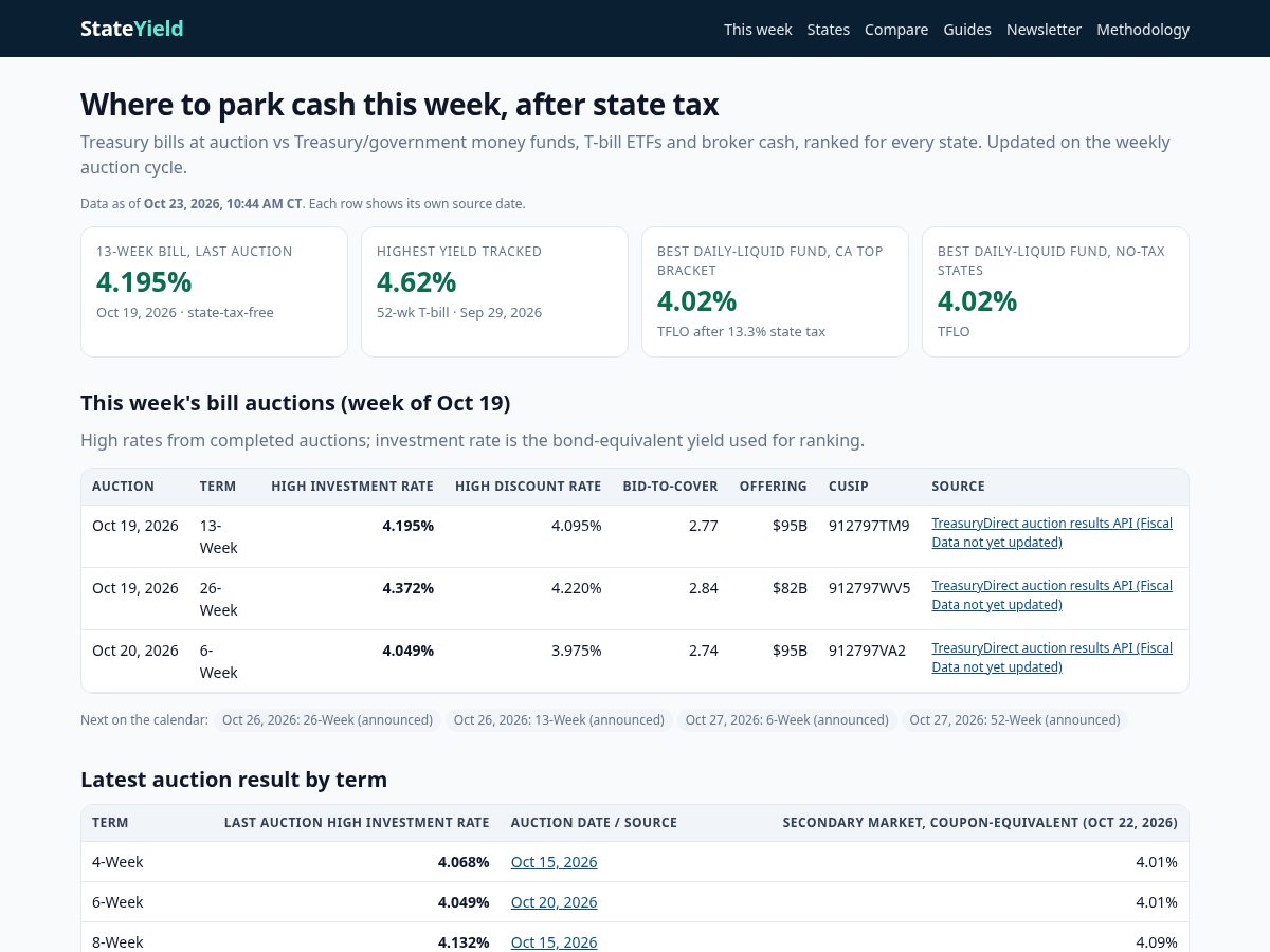 Landing-page snapshot of stateyield.com
