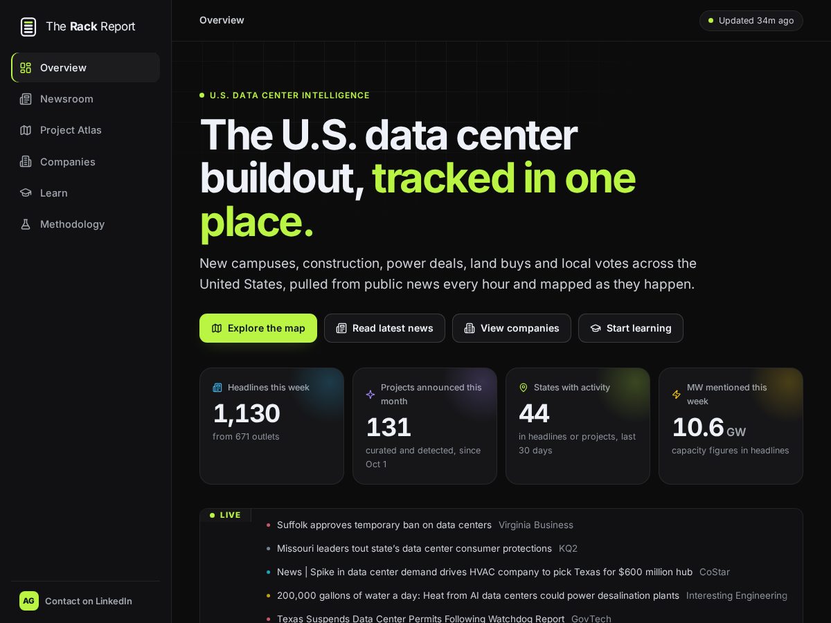 Landing-page snapshot of therackreport.org