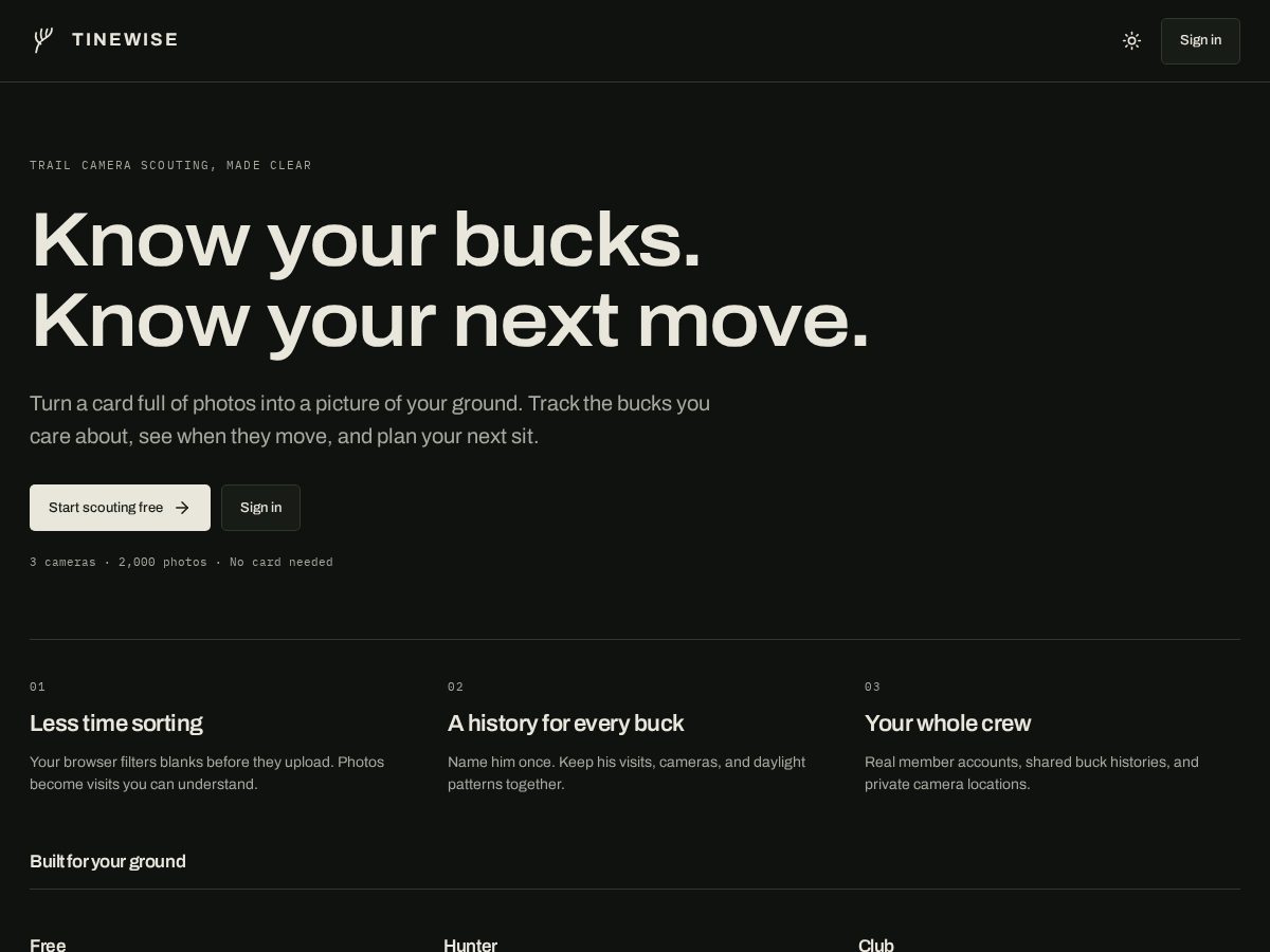 Landing-page snapshot of tinewise.com