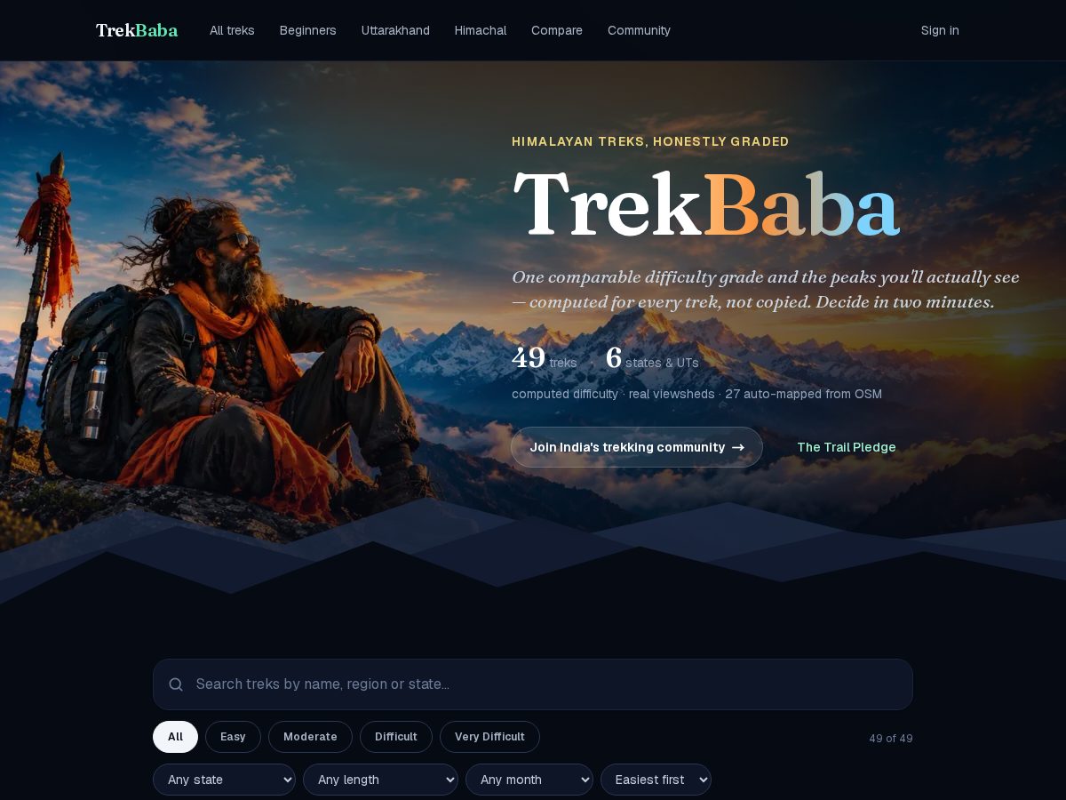 Landing-page snapshot of trekbaba.com