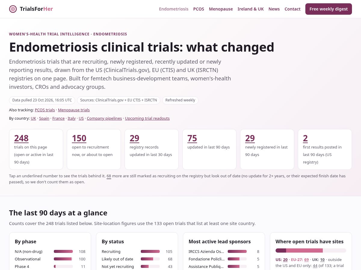 Landing-page snapshot of trialsforher.com