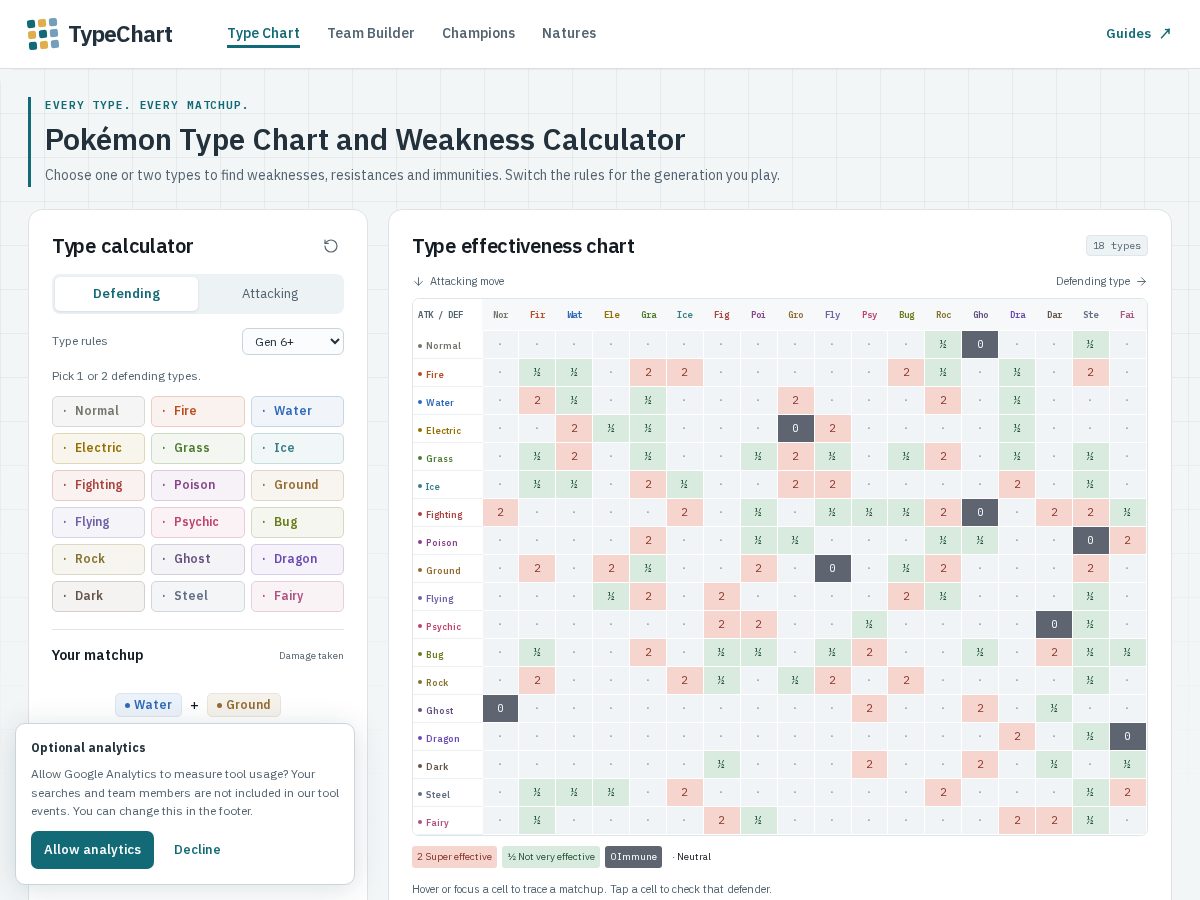 Landing-page snapshot of typechart.net