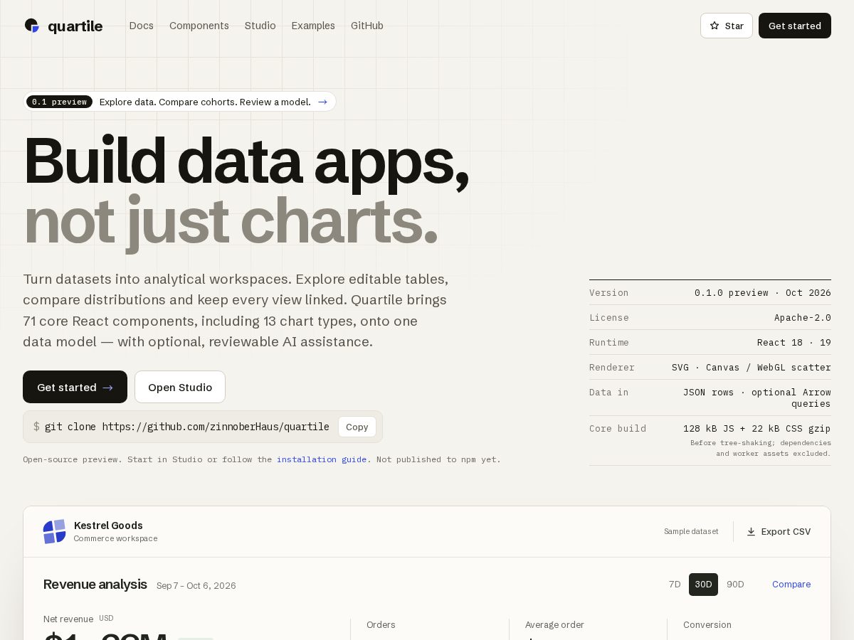 Landing-page snapshot of usequartile.com