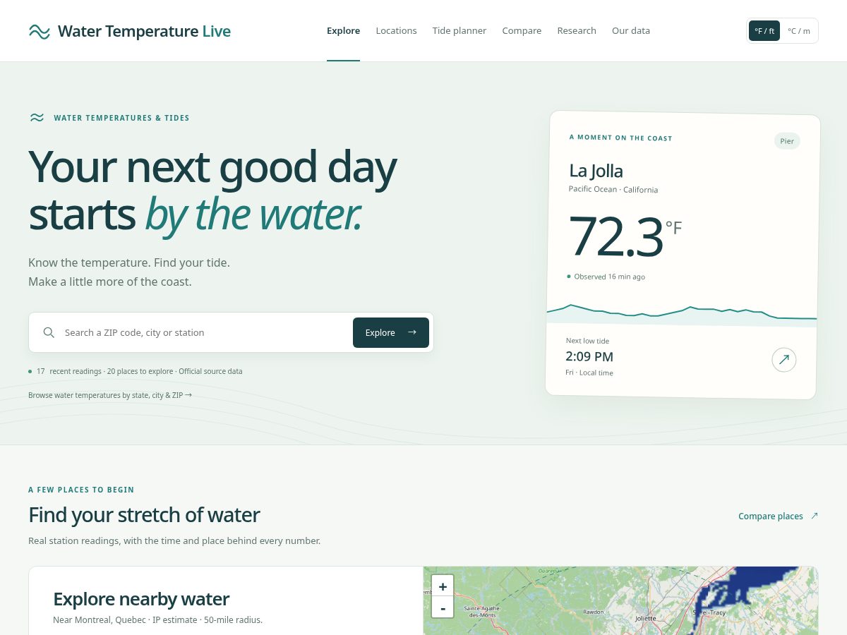 Landing-page snapshot of watertemperaturelive.com