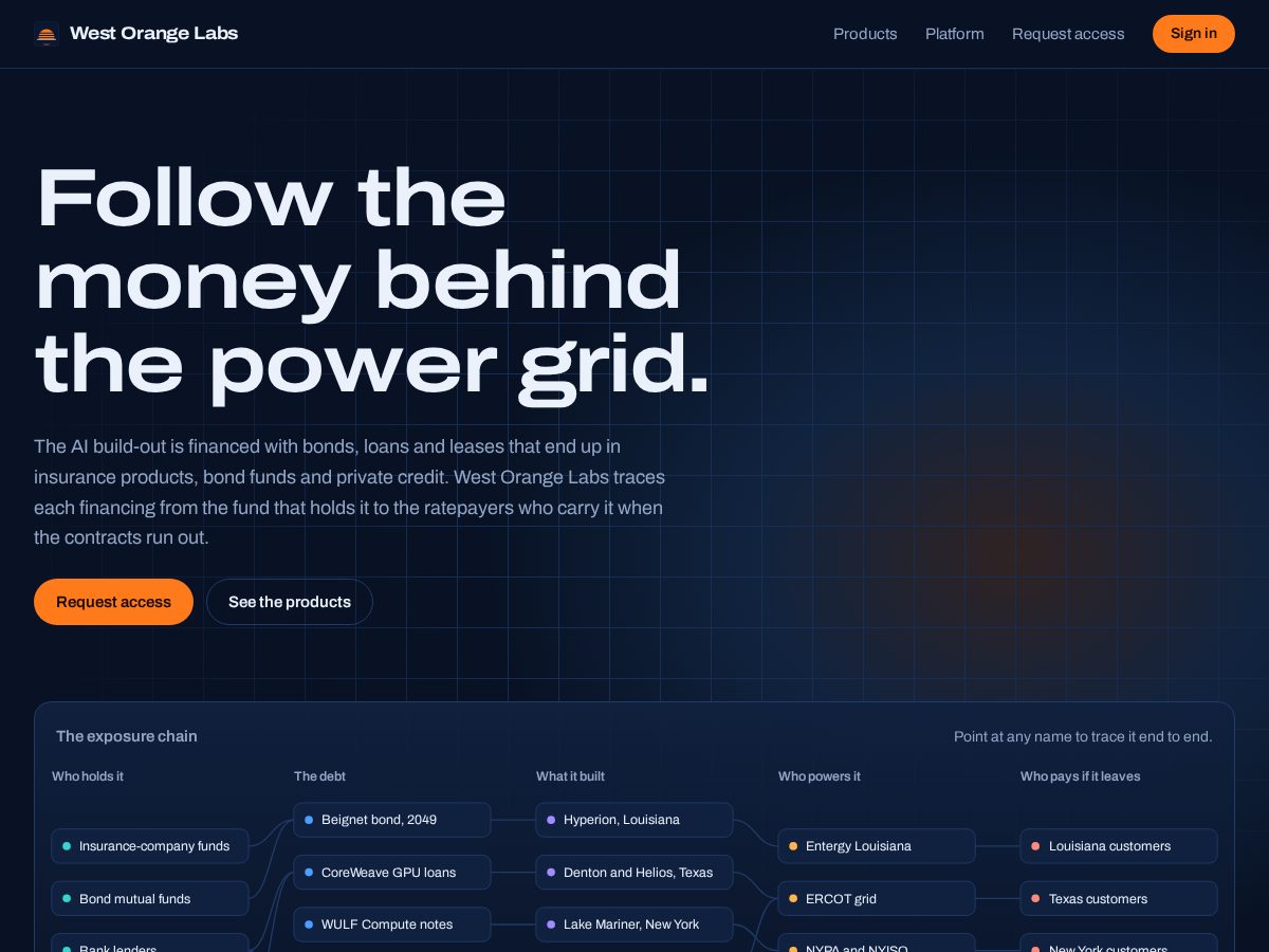Landing-page snapshot of westorangelabs.com