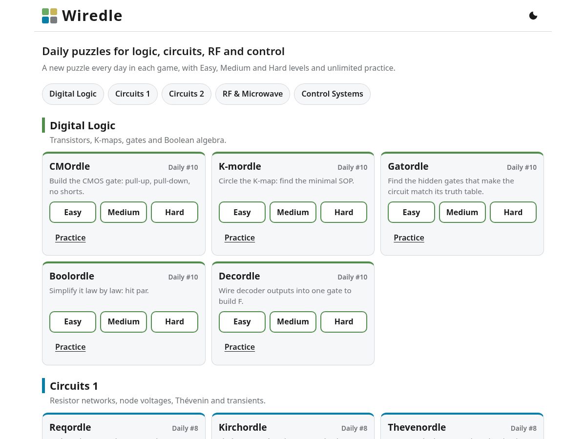 Landing-page snapshot of wiredle.net