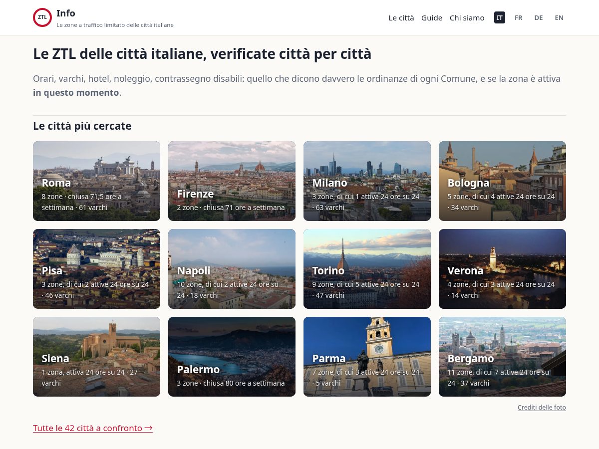 Landing-page snapshot of ztl-info.com