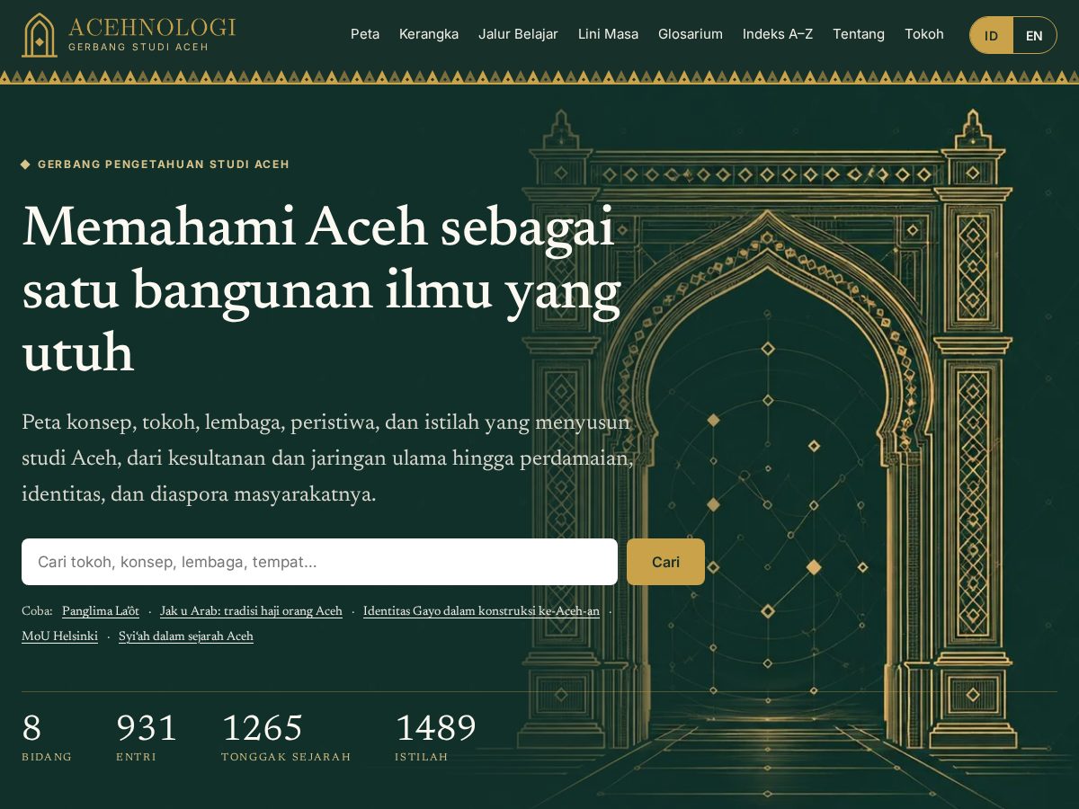 Landing-page snapshot of acehnologi.com