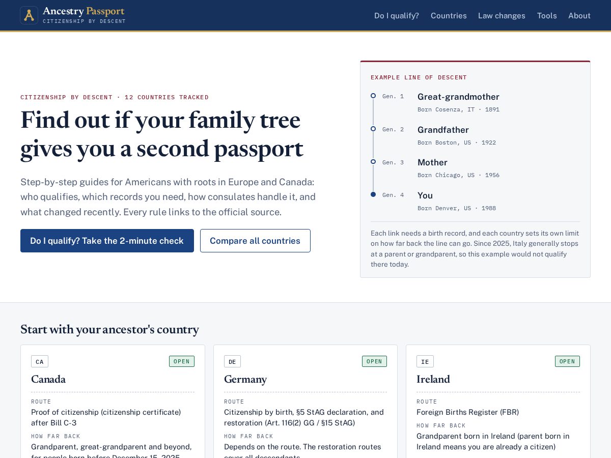 Landing-page snapshot of ancestrypassport.com