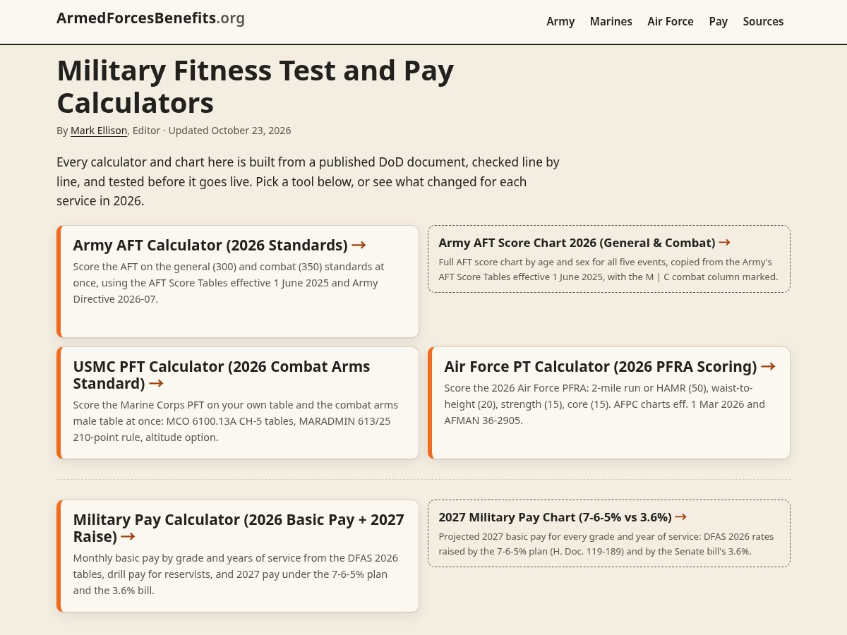 Landing-page snapshot of armedforcesbenefits.org