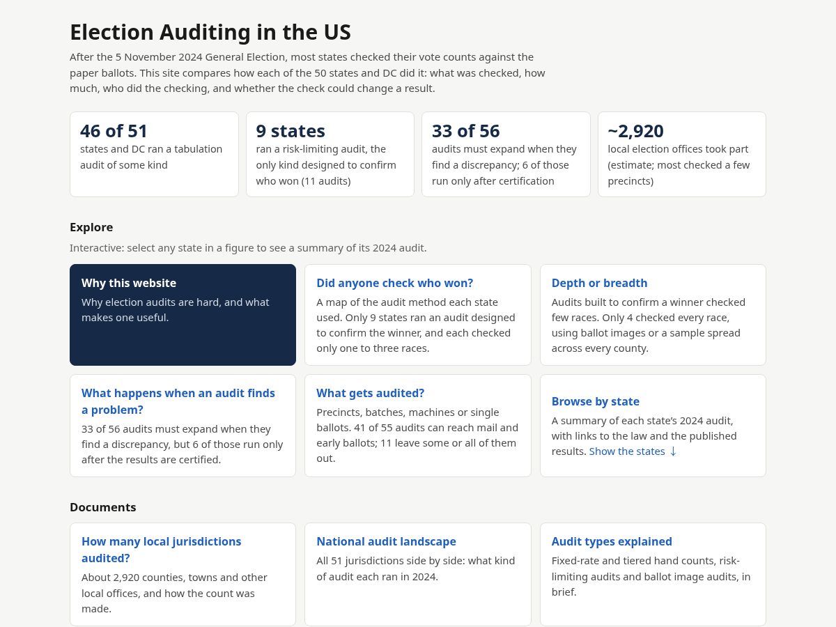 Landing-page snapshot of auditanation.org