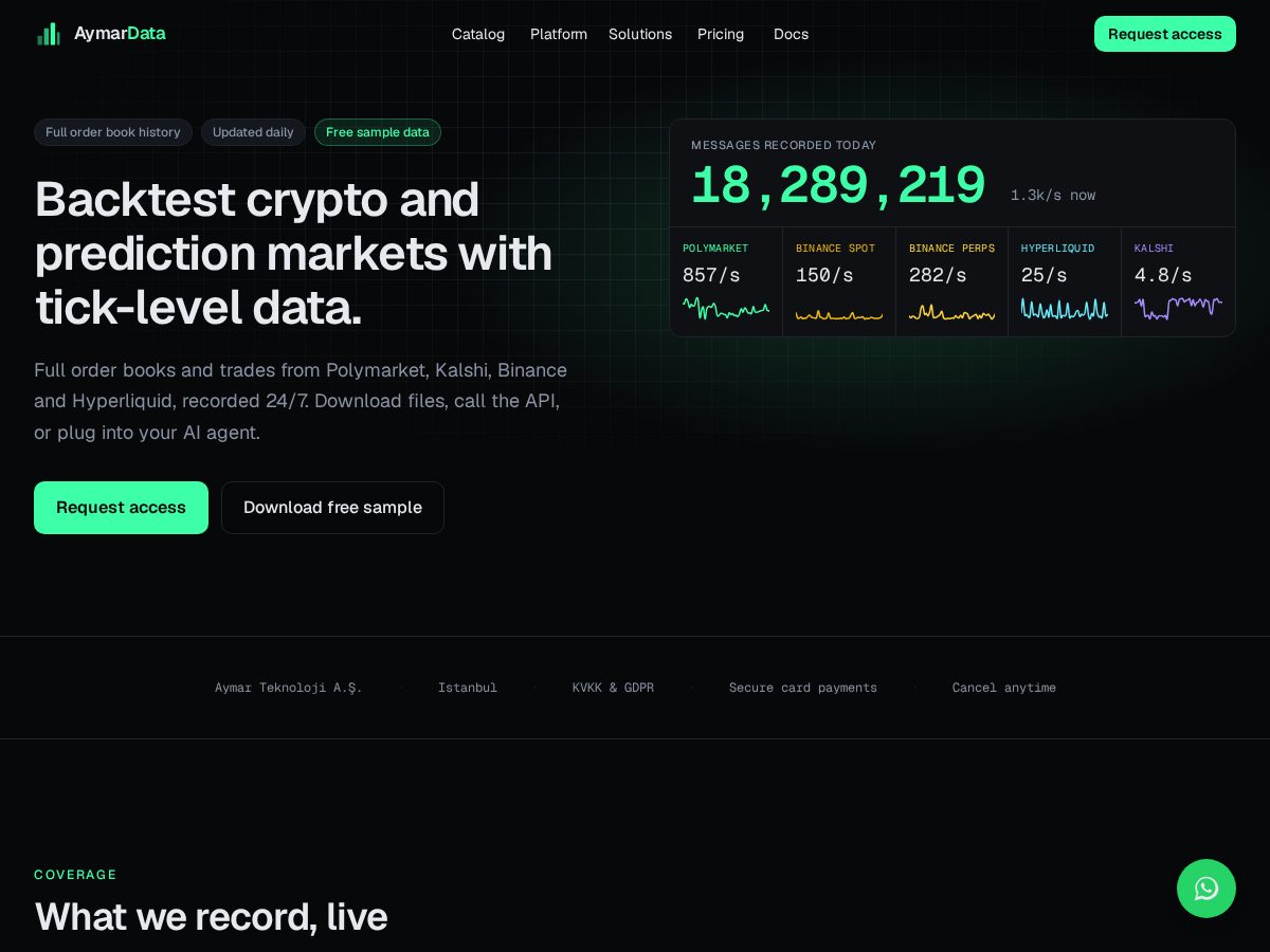 Landing-page snapshot of aymardata.com
