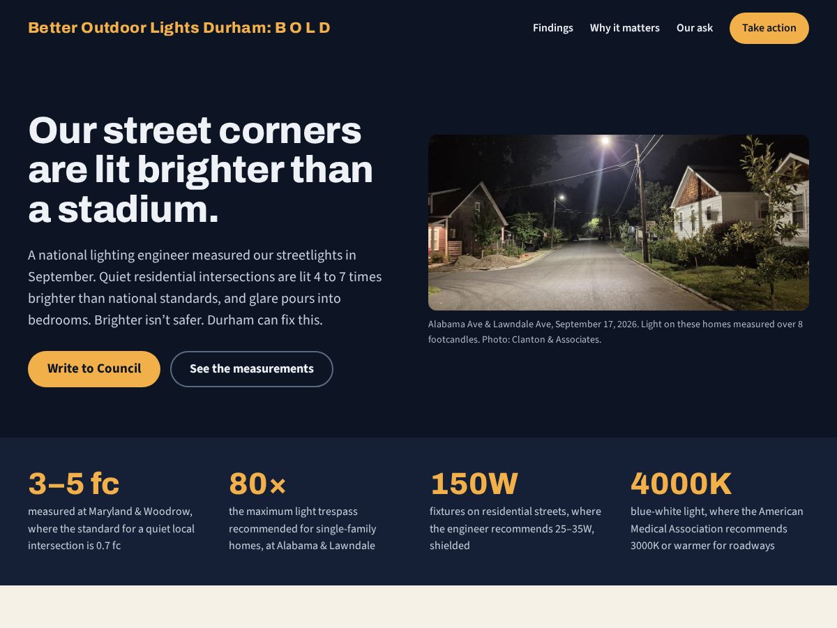 Landing-page snapshot of bold-nc.org