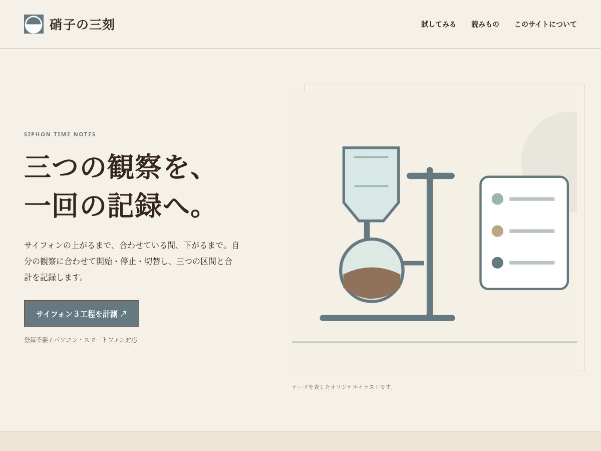 Landing-page snapshot of cafetime.info