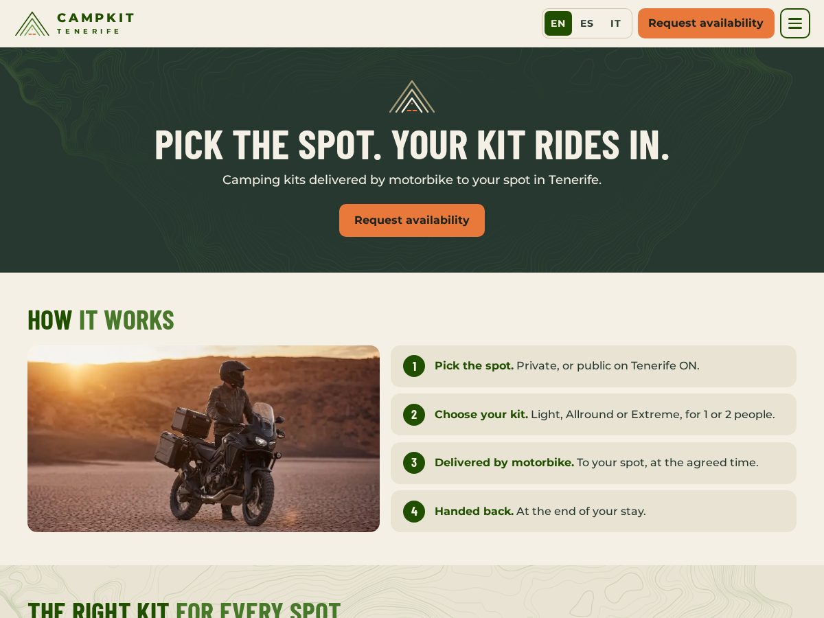 Landing-page snapshot of campkit-tenerife.com