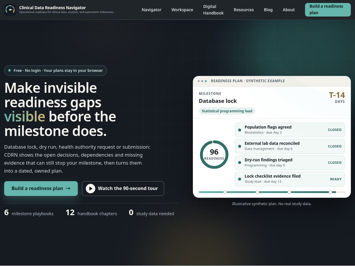 Landing-page snapshot of clinicaldatareadiness.org