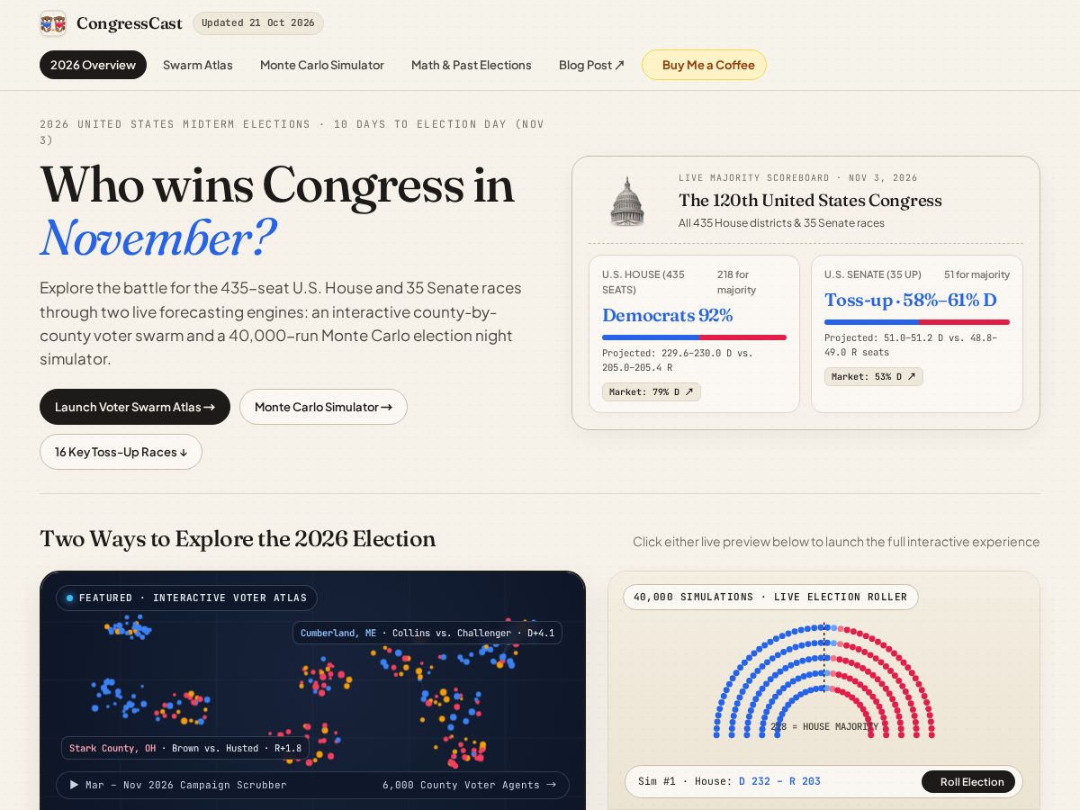 Landing-page snapshot of congresscast.com