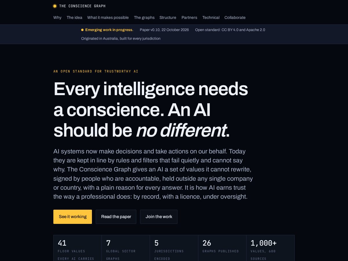 Landing-page snapshot of consciencegraph.org