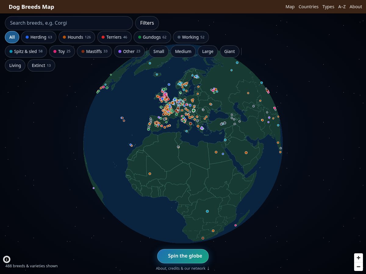 Landing-page snapshot of dogbreedsmap.com