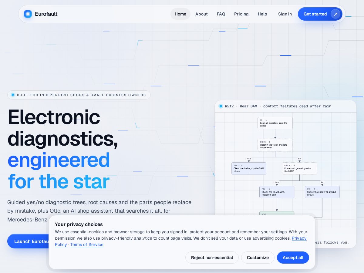 Landing-page snapshot of eurofault.com