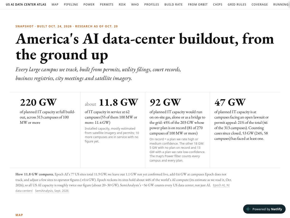 Landing-page snapshot of everydatacenter.com