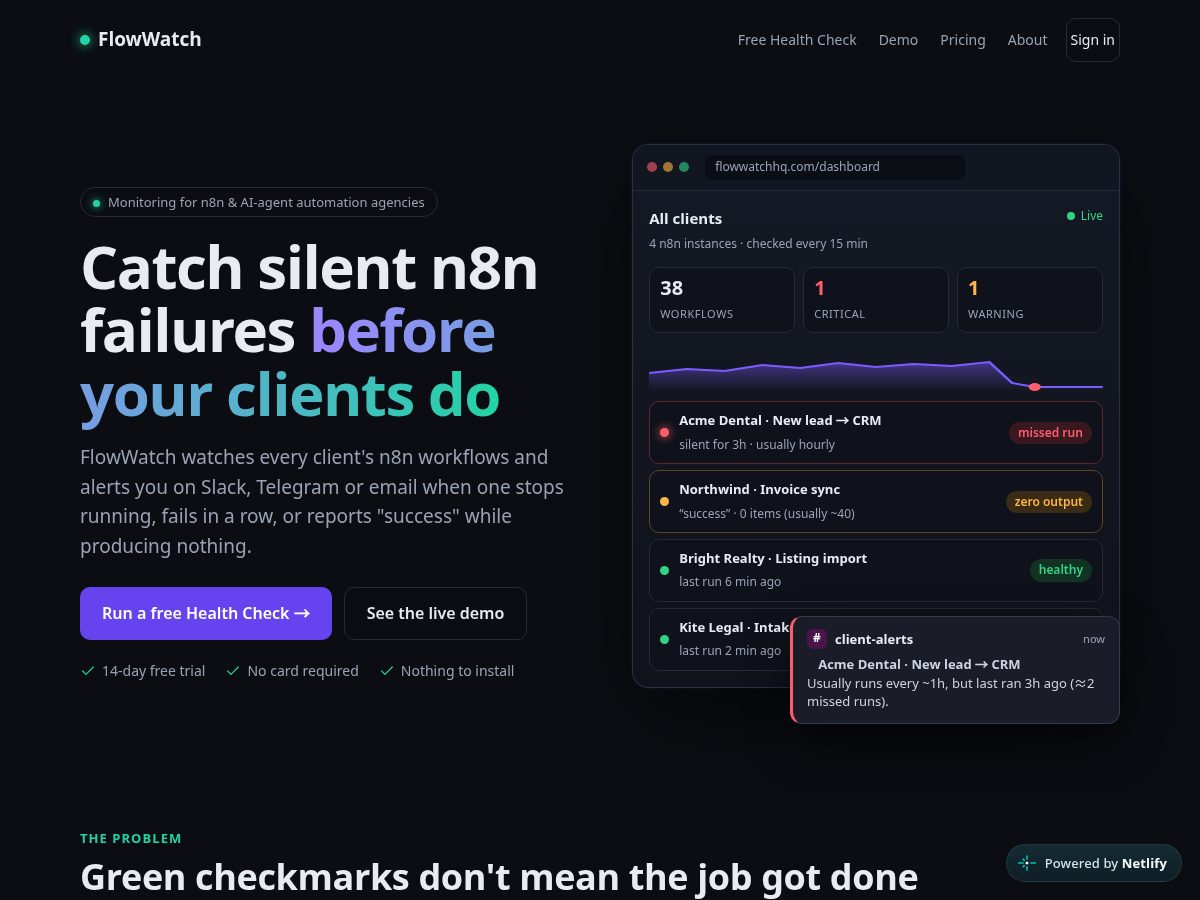 Landing-page snapshot of flowwatchhq.com