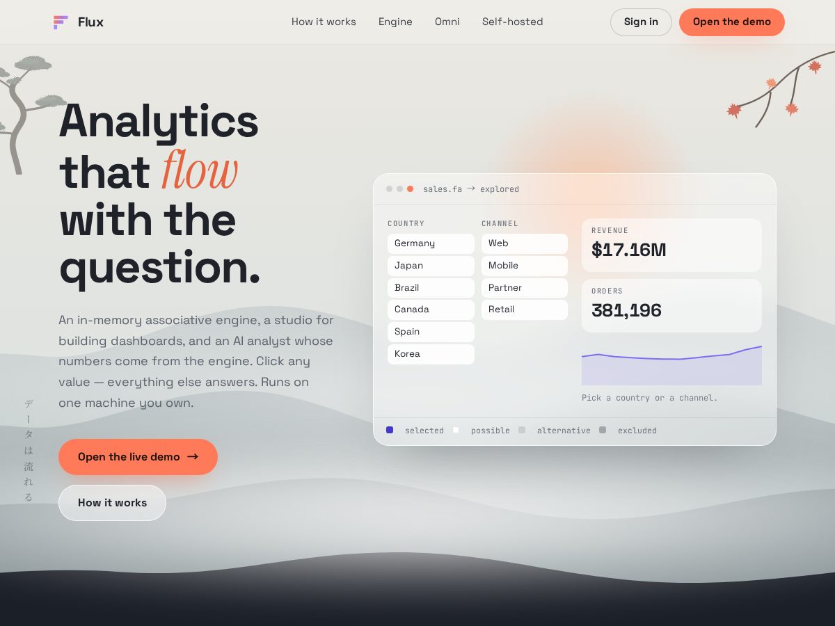 Landing-page snapshot of fluxcloud.tech