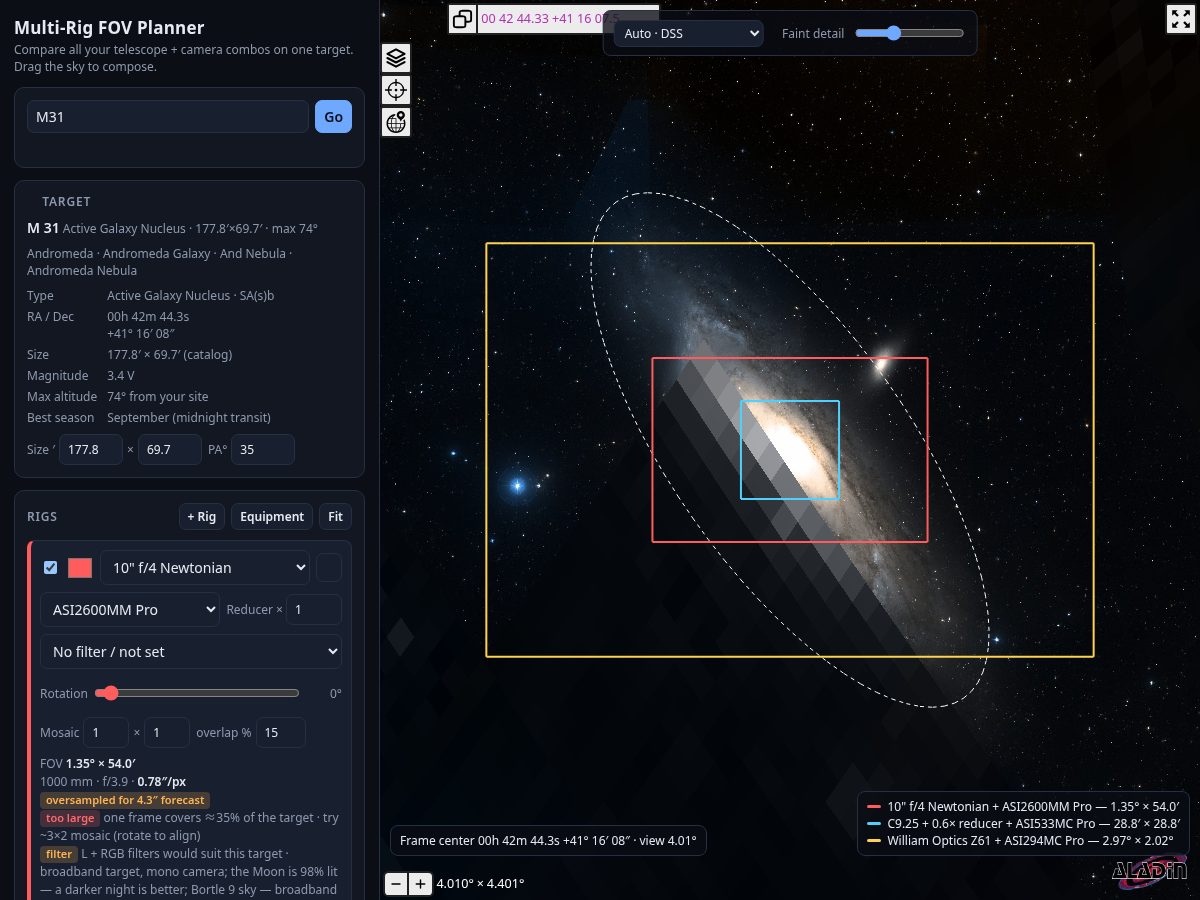 Landing-page snapshot of fovplanner.com