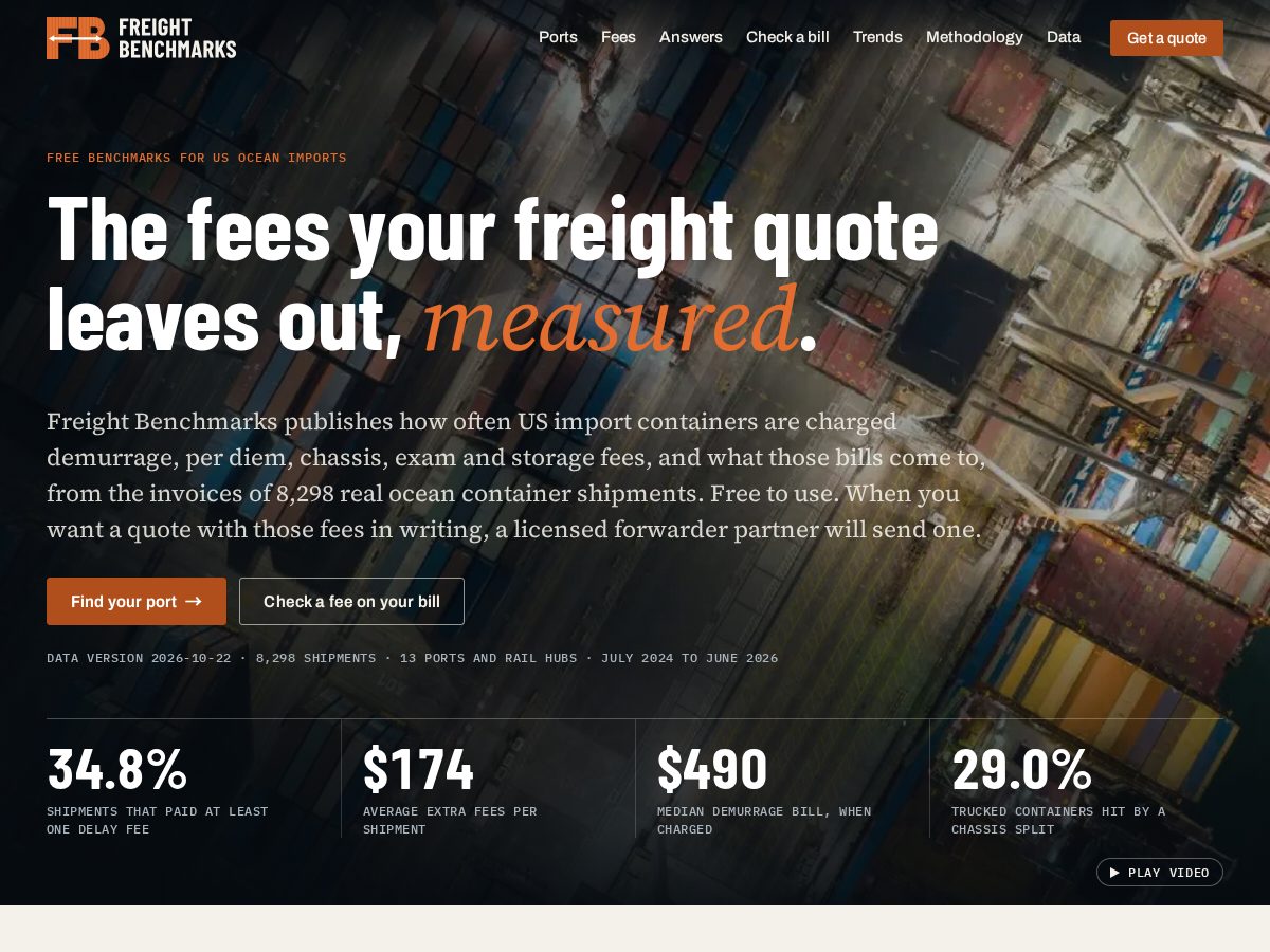 Landing-page snapshot of freightbenchmarks.com