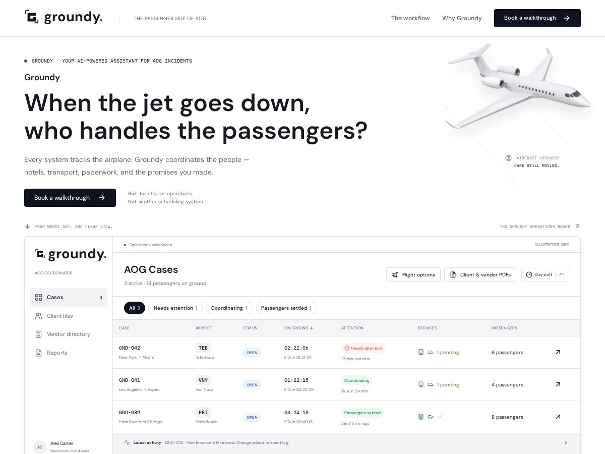 Landing-page snapshot of getgroundy.com
