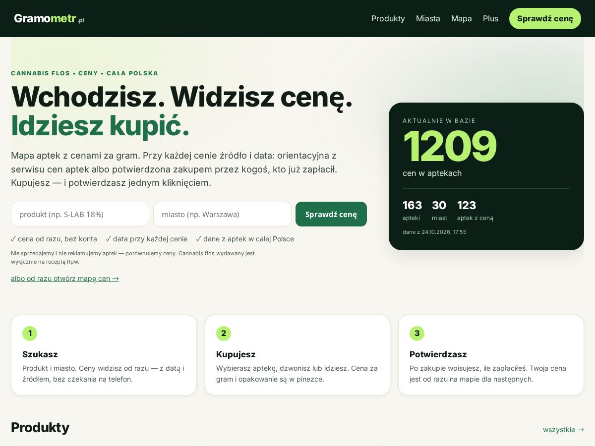 Landing-page snapshot of gramometr.com