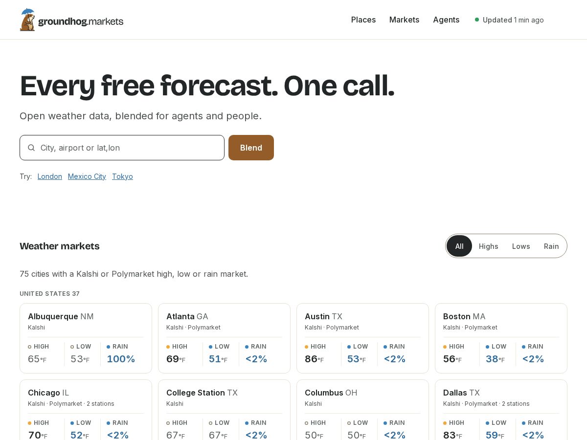 Landing-page snapshot of groundhog.markets