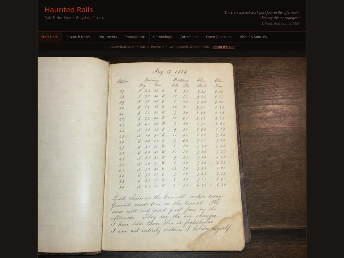 Landing-page snapshot of hauntedrails.com