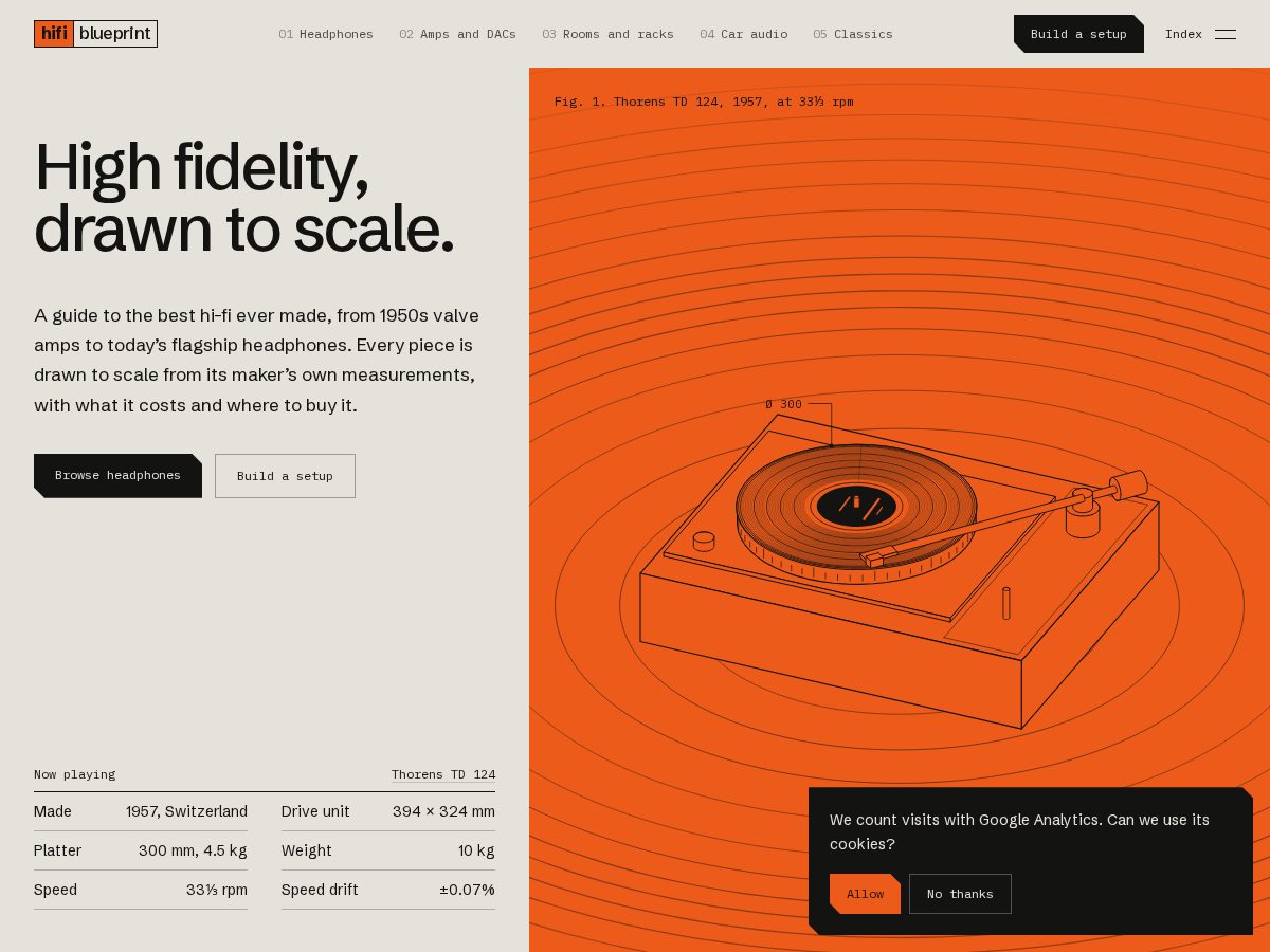 Landing-page snapshot of hifiblueprint.com