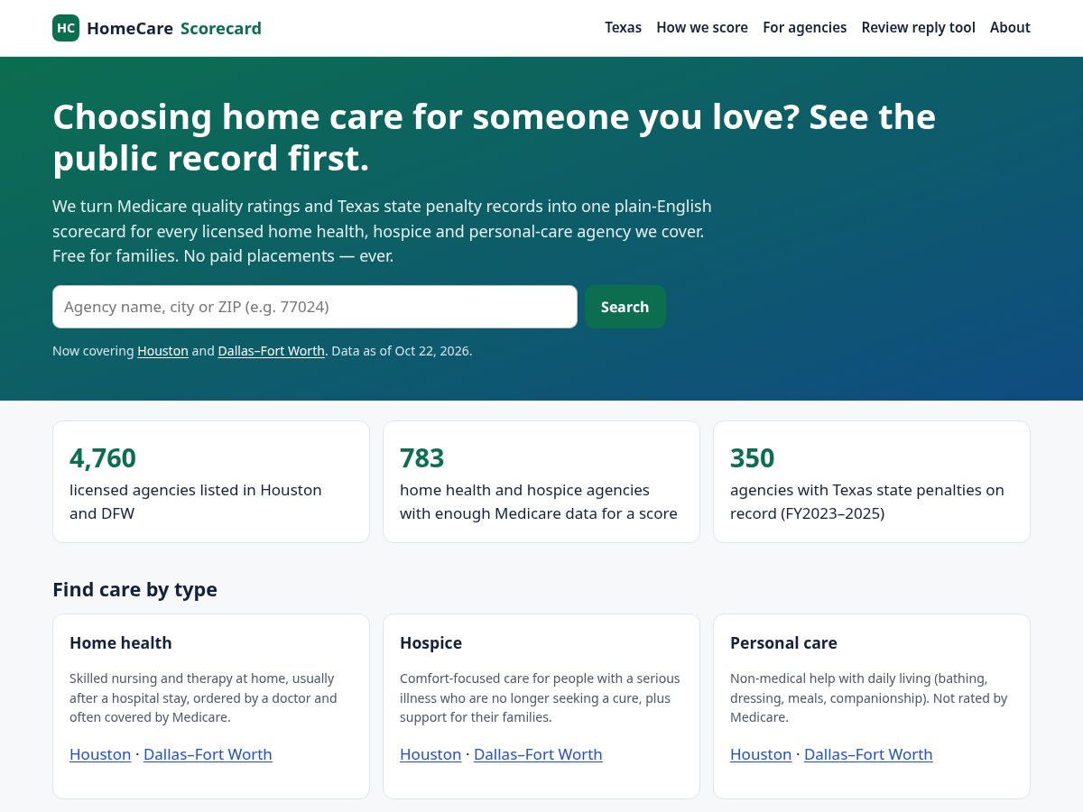 Landing-page snapshot of homecarescorecard.com