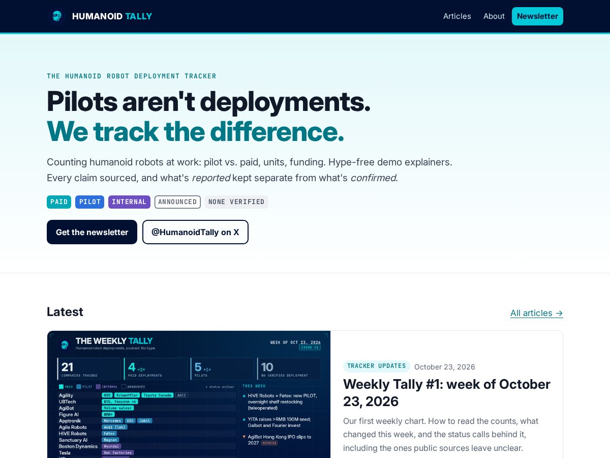 Landing-page snapshot of humanoidtally.com