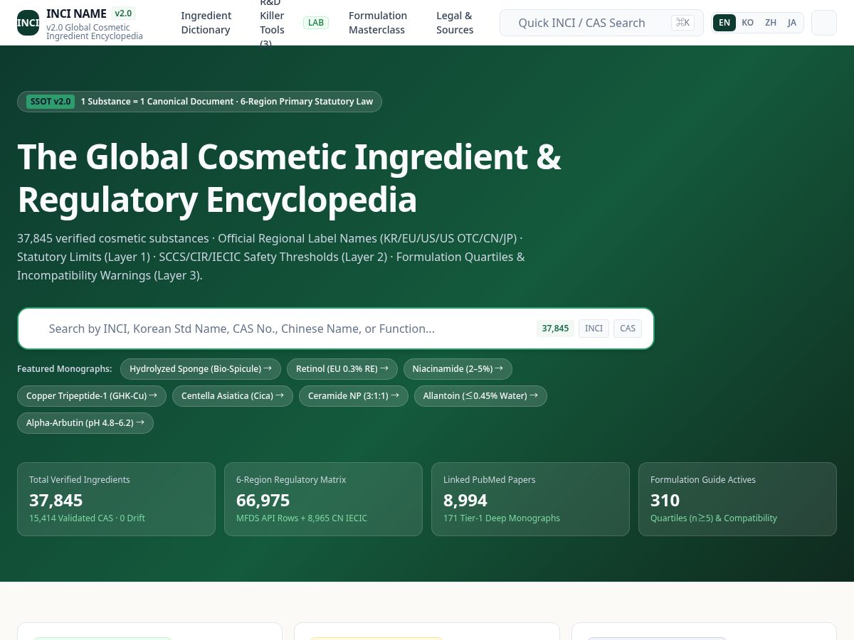 Landing-page snapshot of inciname.com