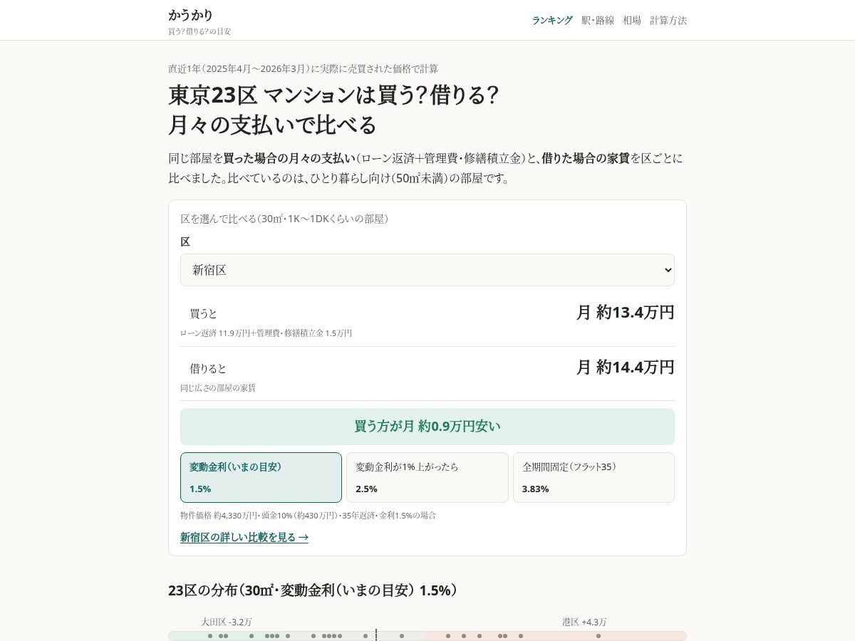 Landing-page snapshot of kaukari.net