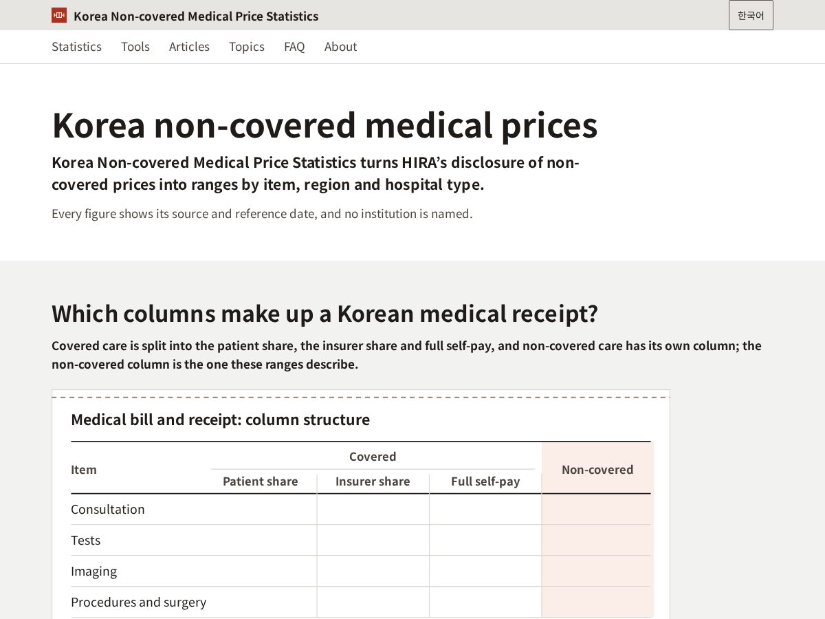 Landing-page snapshot of kmedprice.org