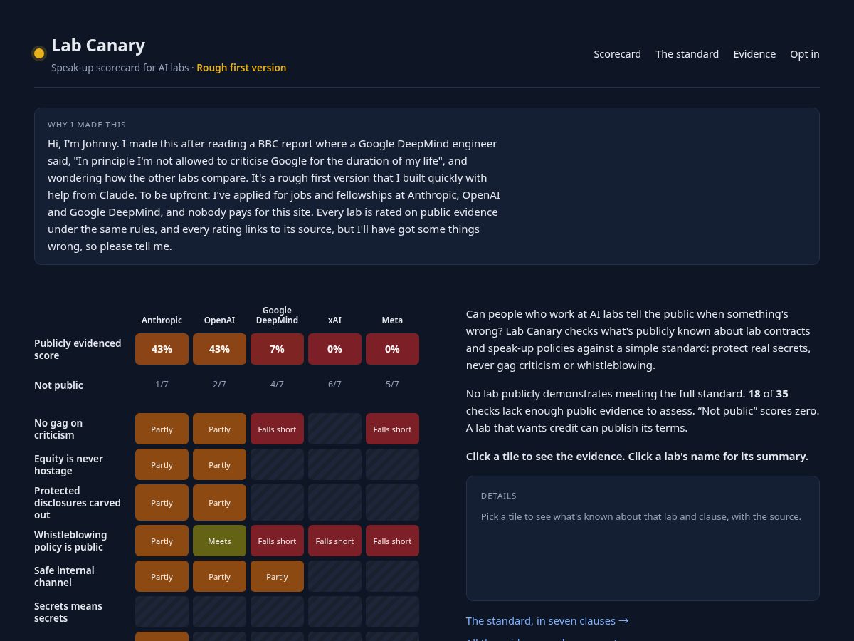 Landing-page snapshot of labcanary.com