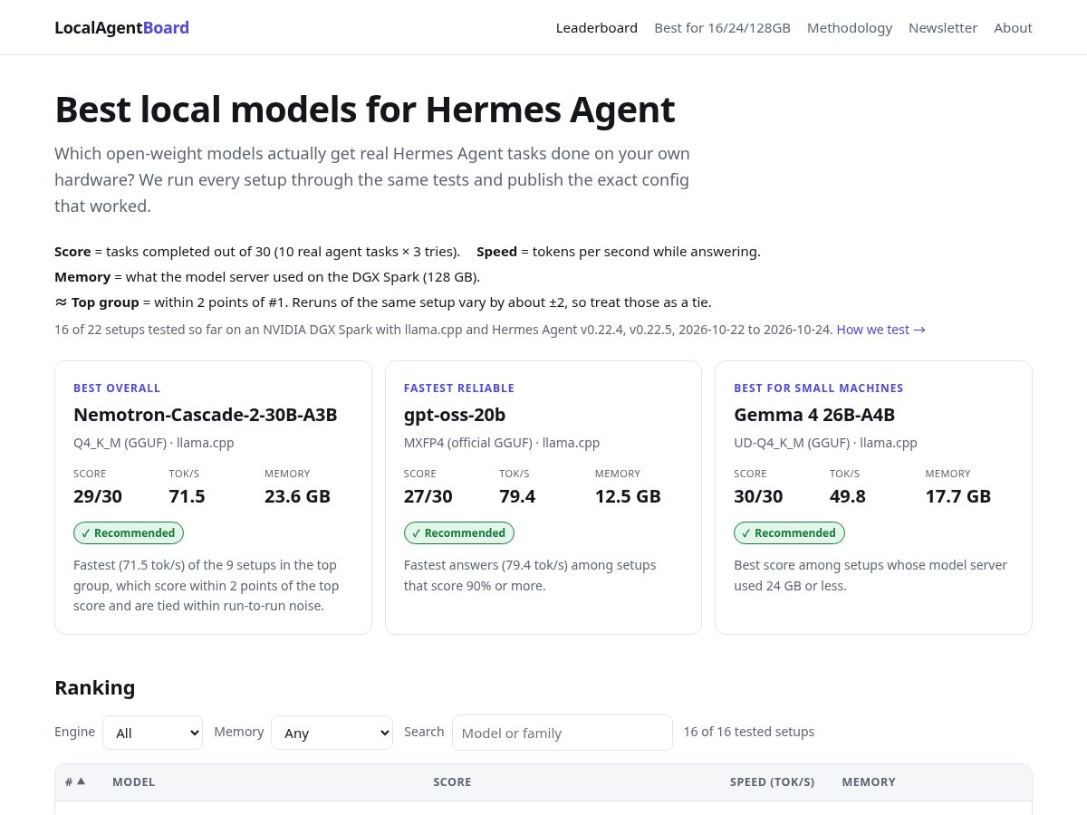 Landing-page snapshot of localagentboard.com