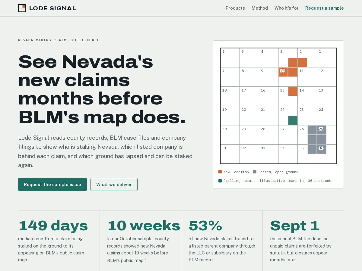 Landing-page snapshot of lodesignal.com