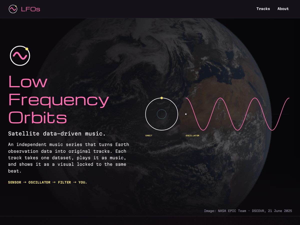 Landing-page snapshot of lowfrequencyorbits.com