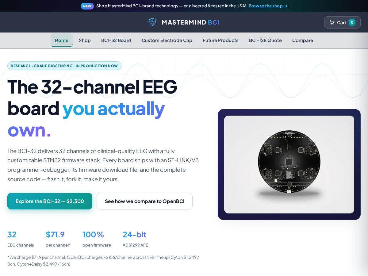 Landing-page snapshot of mastermindbci.com
