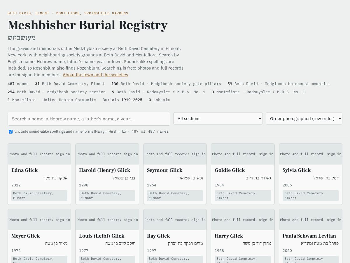 Landing-page snapshot of medgibosh.org