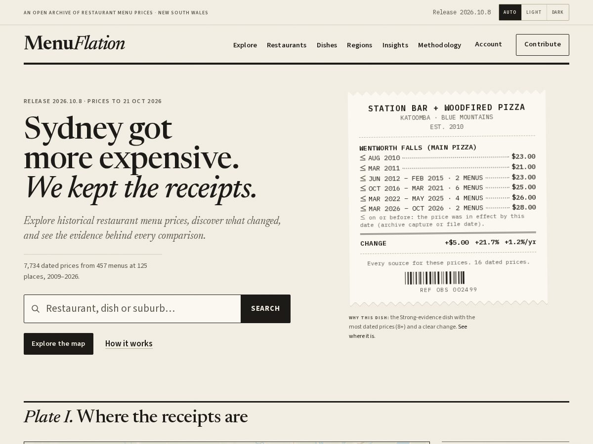 Landing-page snapshot of menuflation.com